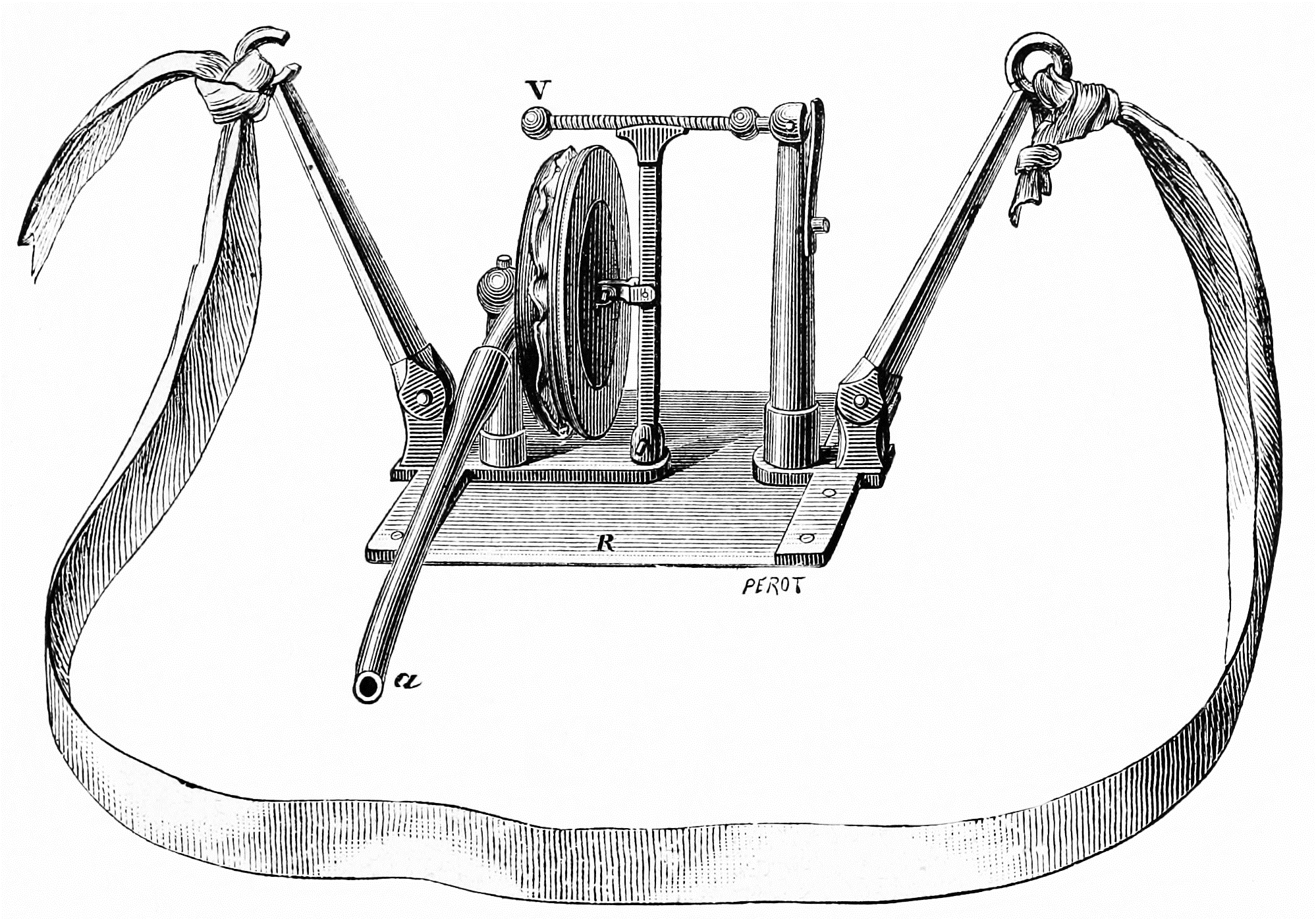 Figure 4 – Le « pneumographe » de Marey. Cette ceinture thoracique transmet les mouvements de la poitrine à un stylet inscripteur (Marey, 1885 : 203).